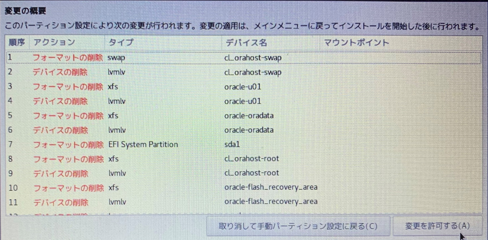 RHEL7.7 手動パーティション設定>変更の概要