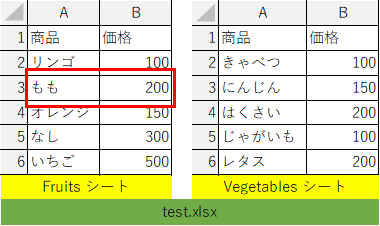 python OpenPyXL excel 特定セルの値を取得する