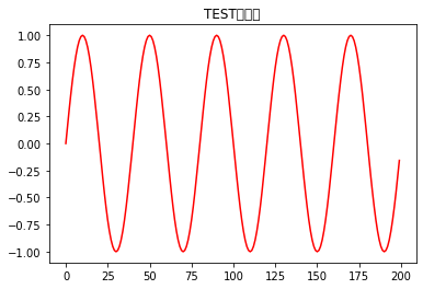 matplotlib 日本語 文字化け