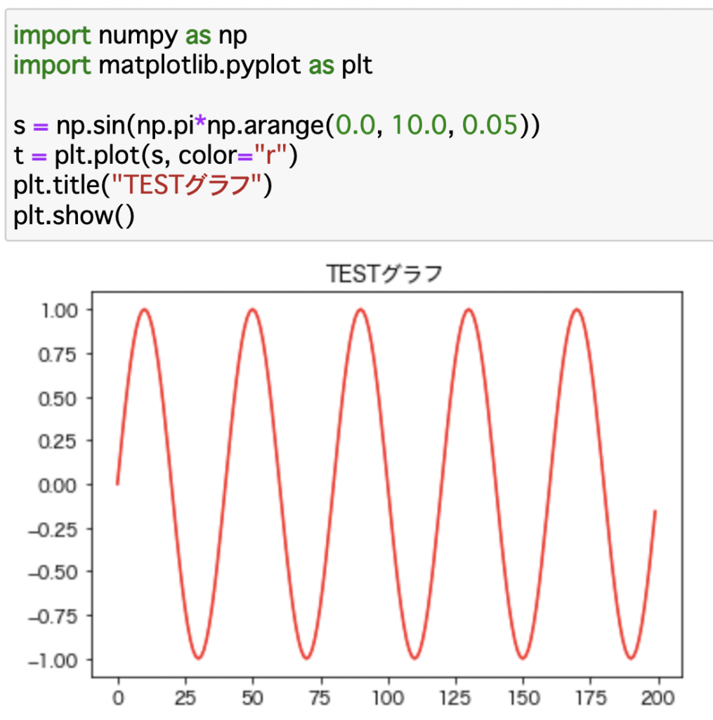 matplotlib japanese graph