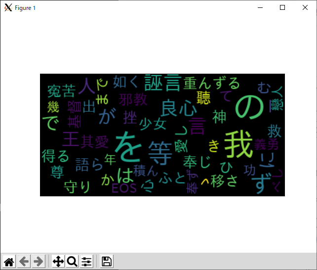 wordcloud 日本語