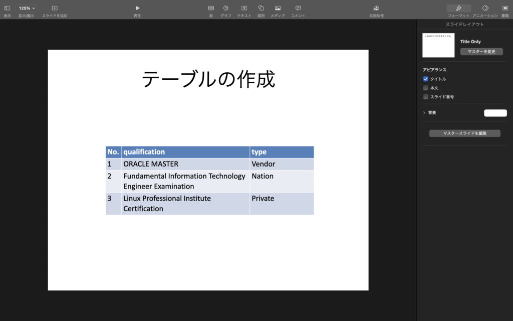 python-pptx
テーブルの作成