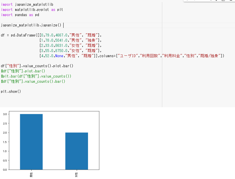 japanize-matplotlibをインポートしても日本語の文字化けが解消しなかったらjapanize_matplotlib.japanize()を実行する