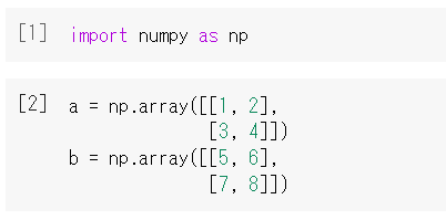 NumPyのインポート
行列の変数を生成