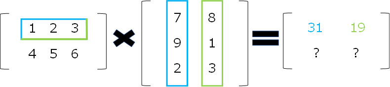 形状の異なる行列の積の計算1