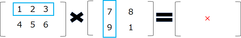 エラーとなる行列の積の計算例